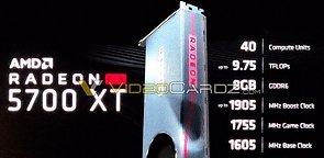 AMD Radeon RX 5700 XT Spezifikationen